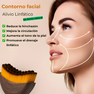 Velyra™ Cepillo facial de contorno linfático
