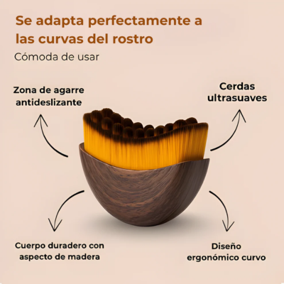 Velyra™ Cepillo facial de contorno linfático